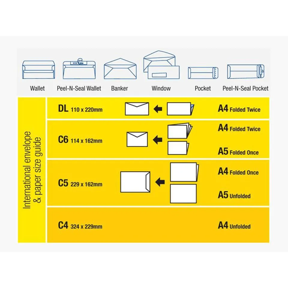 Tudor 140171 C5 Envelopes Cartridge Pocket Peel-N-Seal 229X162mm 100gsm Box 500